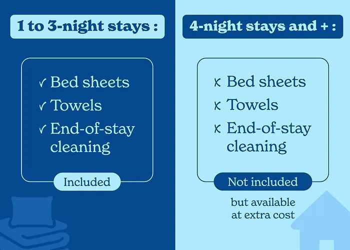 Lägenhetshotell Vacanceole - Le Saint Clair